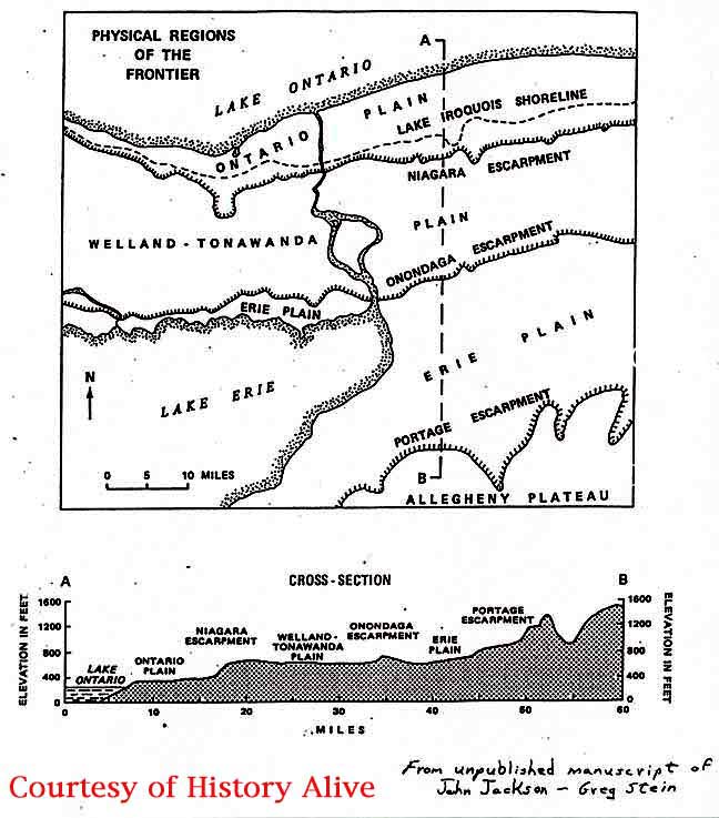 the Niagara Frontier map